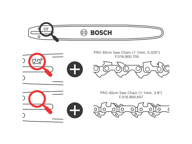 Akumulatorska verižna žaga Bosch GKE 18V-40, 06008D3001